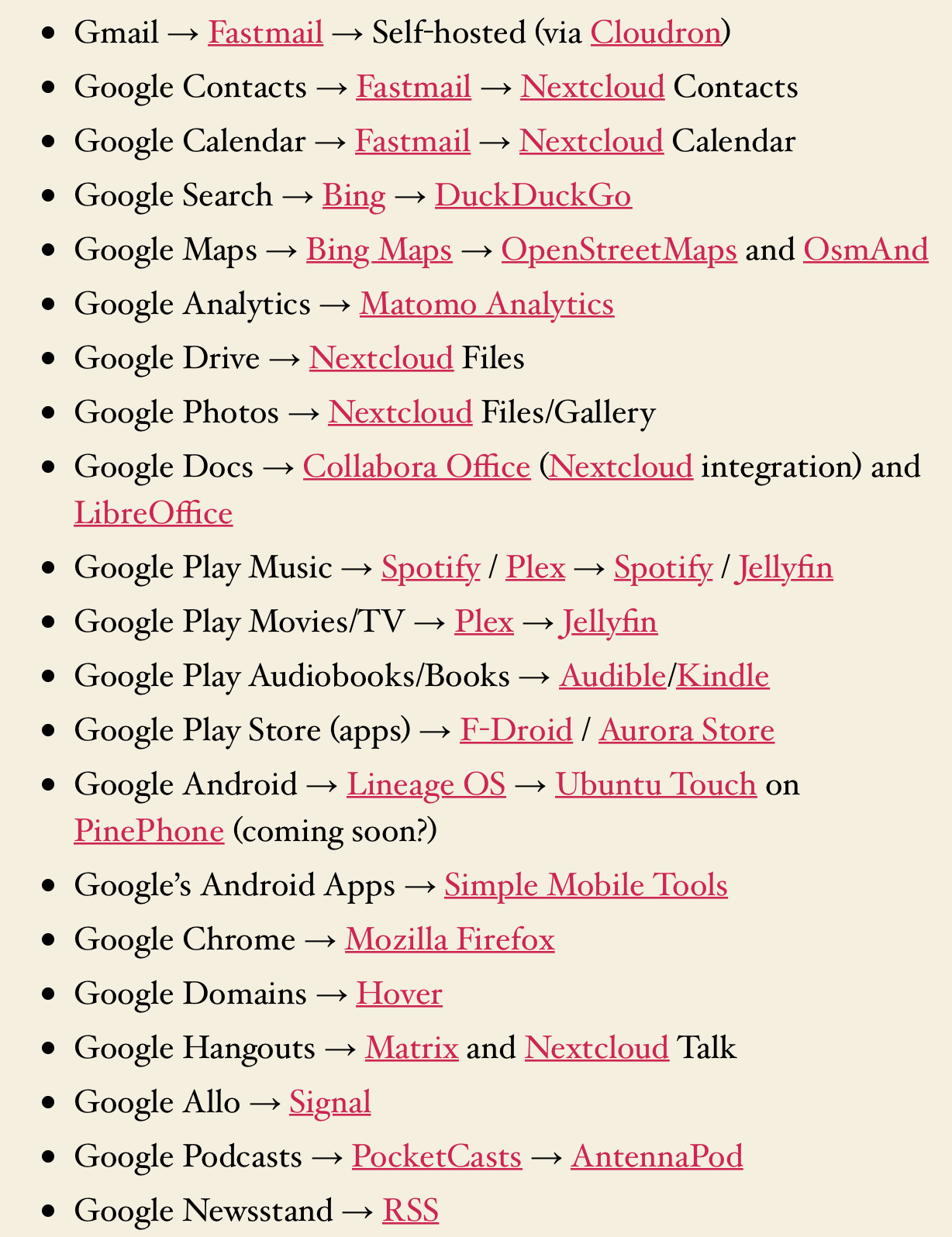 Sample of Kyle Piira's Google Alternatives List