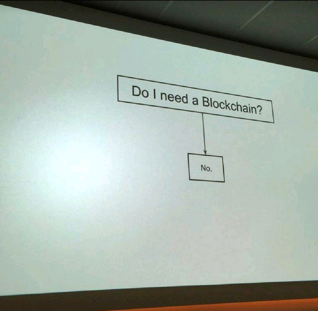 Do I need a blockchain? No.